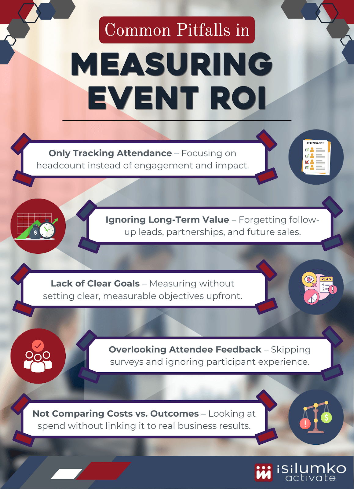 Common Pitfalls in Measuring Event ROI
